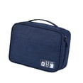 thumbnail image 2 of Minnieouse Bolsa de viaje Compartimiento portátil Organizador de almacenamiento Monedero con cremallera Bolso de gran capacidad Estuche a prueba Envolturas para manijas de equipaje Azul oscuro, 2 of 6