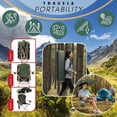 thumbnail image 3 of Portable Folding Camping Chairs with Canopy Shade, Beach Chair for Adults, Durable Weather Resistant 600D Oxford Cloth, Camping Chair with Canopy for Outdoors, 3 of 6