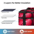 thumbnail image 2 of Cherry Double Layered Insulated Refrigerated Lunch Bag with Two Compartments, Large Capacity, and Handheld Carry - 7.1x11.4x16.1 Inches, 2 of 6