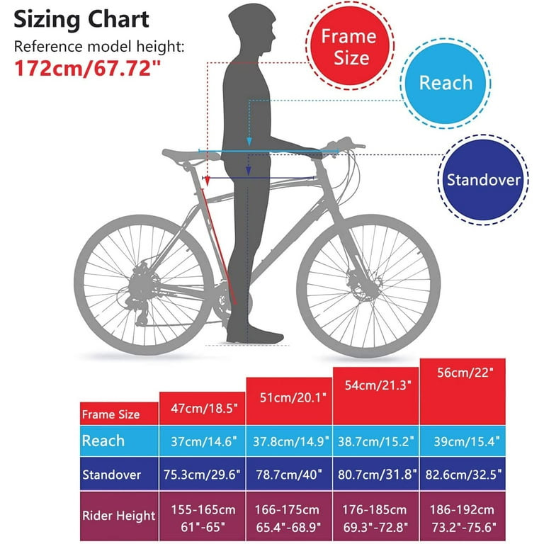 Shimano Groupset Chart | escapeauthority.com