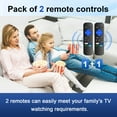 thumbnail image 4 of (2 Pack) Replacement Remote Control Only for Roku Express, for Roku Premiere, for Roku Box, for Roku Player, for Roku 1 2 3 4-  (NOT for Roku Stick or TVs), 4 of 7