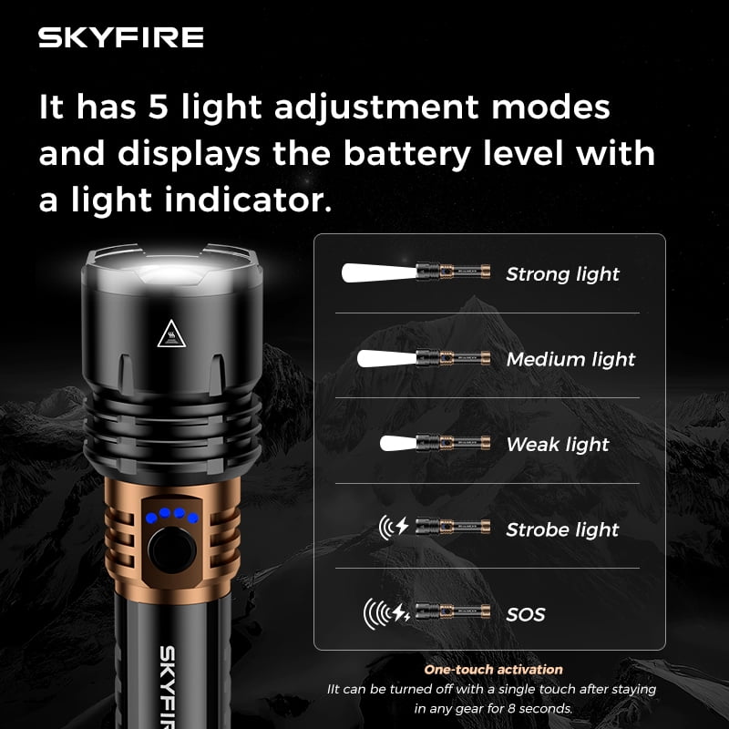 SKYFIRE Adjustable Focus LED Flashlight 5 Modes 16Hr Runtime Camping Home