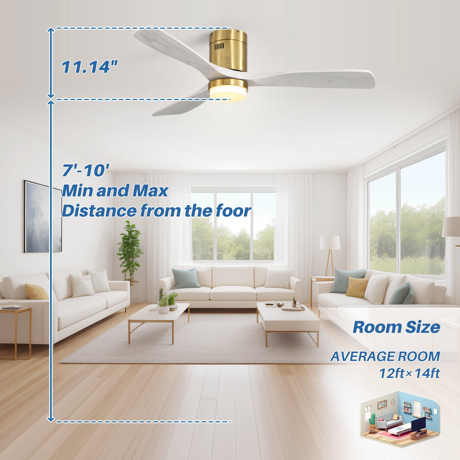 Sofucor 52" Low Profile Ceiling Fan Flush Mount with Light and Remote Control, 3 Washed White Blades