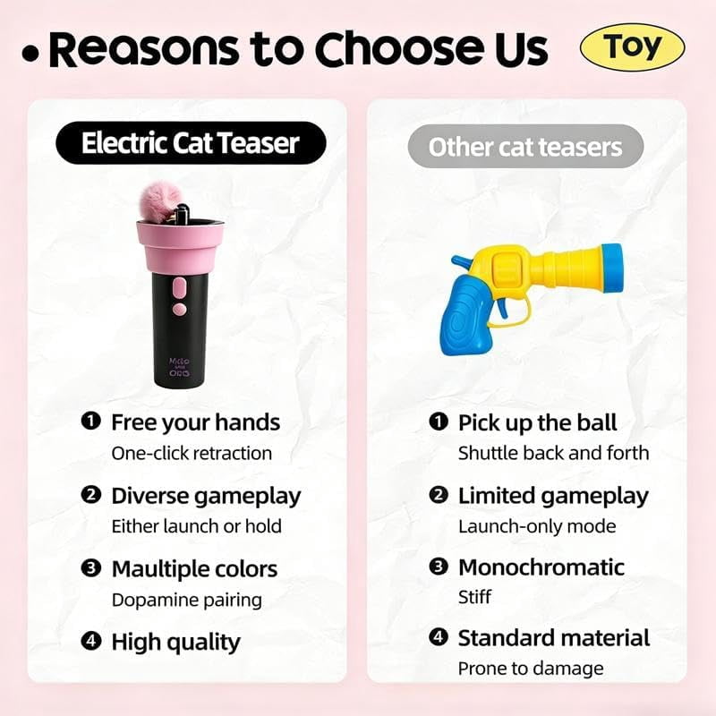 Electric Interactive Cat Toy with Telescopic Rope and Motion Entertainment
