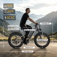 thumbnail image 3 of Jasion EB5 Ultra 52V 20Ah Electric Mountain Bike for Adults, 28 MPH, 90-Mile Range, 26"x4" Fat Tire EBike with Dual Suspension and Hydraulic Brakes Ebike, Gray, 3 of 10