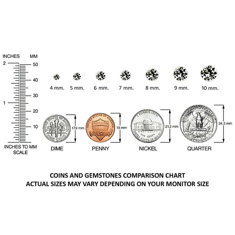 3.6 inches 2024 actual size