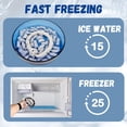 thumbnail image 6 of Ice Packs Blue and White Gradient and Cat Wearable Neck Cooler Wrap, 6 of 7