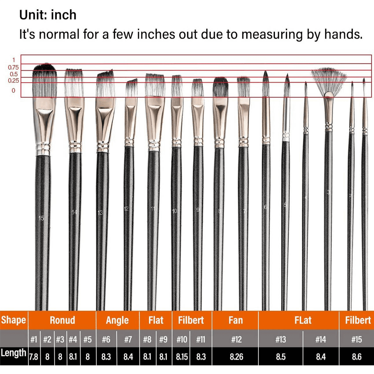 30PCS Acrylic Paint Brushes Set, Acrylic, Watercolor and Gouache Painting Brushes ForAmatures and Professional Painter