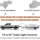 thumbnail image 2 of Usa To European Trailer Light Converter 7 Flat Socket (us Vehicle) To 13-pin Round Plug (eu Trailer, 2 of 4