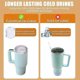 thumbnail image 5 of 2/3/4/30Grid Ice Cube Tray for Stanley Cup Tumbler Cup , Cylinder-Shaped Silicone Ice Mold with Lid , Stanley Cup Accessories, 5 of 5