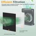 thumbnail image 3 of Paquete de 8 prefiltros de carbono compatibles con Honeywell HPA300, 3 of 8