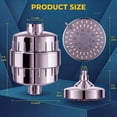 thumbnail image 5 of Rain Shower Head with Shower Filter, Filtered Shower Head for Hard Water 5 Spray Showerhead, 15 Stage Water Softener Filters, Remove Chlorine and Harmful Substances, 5 of 7