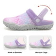thumbnail image 3 of L-RUN Kids Girls Boys Quick Dry Athletic Sandals Pool Swim Outdoor Water Shoes Beach Clog, 3 of 6