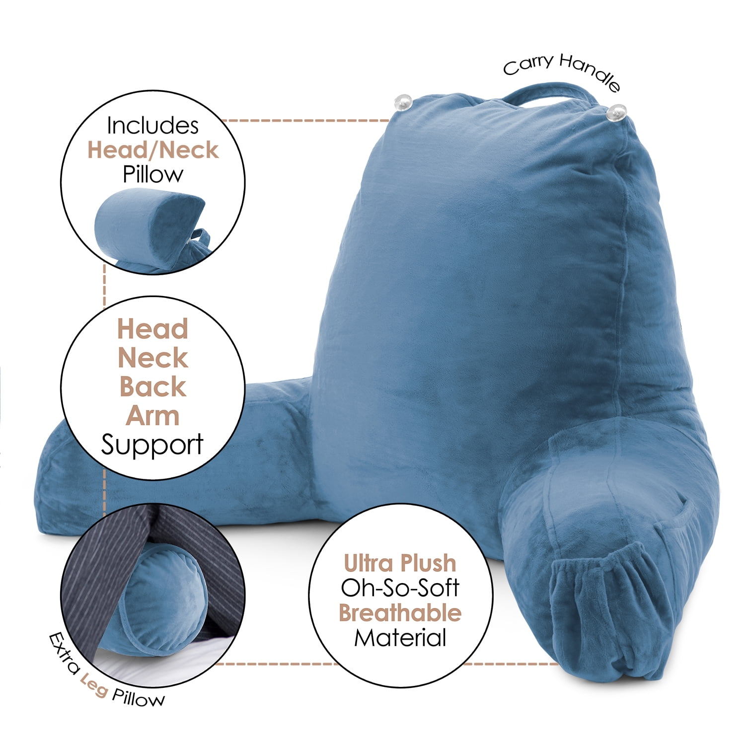 LAMMALOE Reading Pillow , Backrest Pillows with Arms, Plush Back Pillow Detachable Neck Roll, Shredded Memory Foam Bed Rest Pillow, Large, Blue Heaven