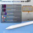 thumbnail image 4 of Fast Charge Stylus Pen with Palm Rejection, Dual-Tip for iPad 2018-2025 Models, 4 of 10