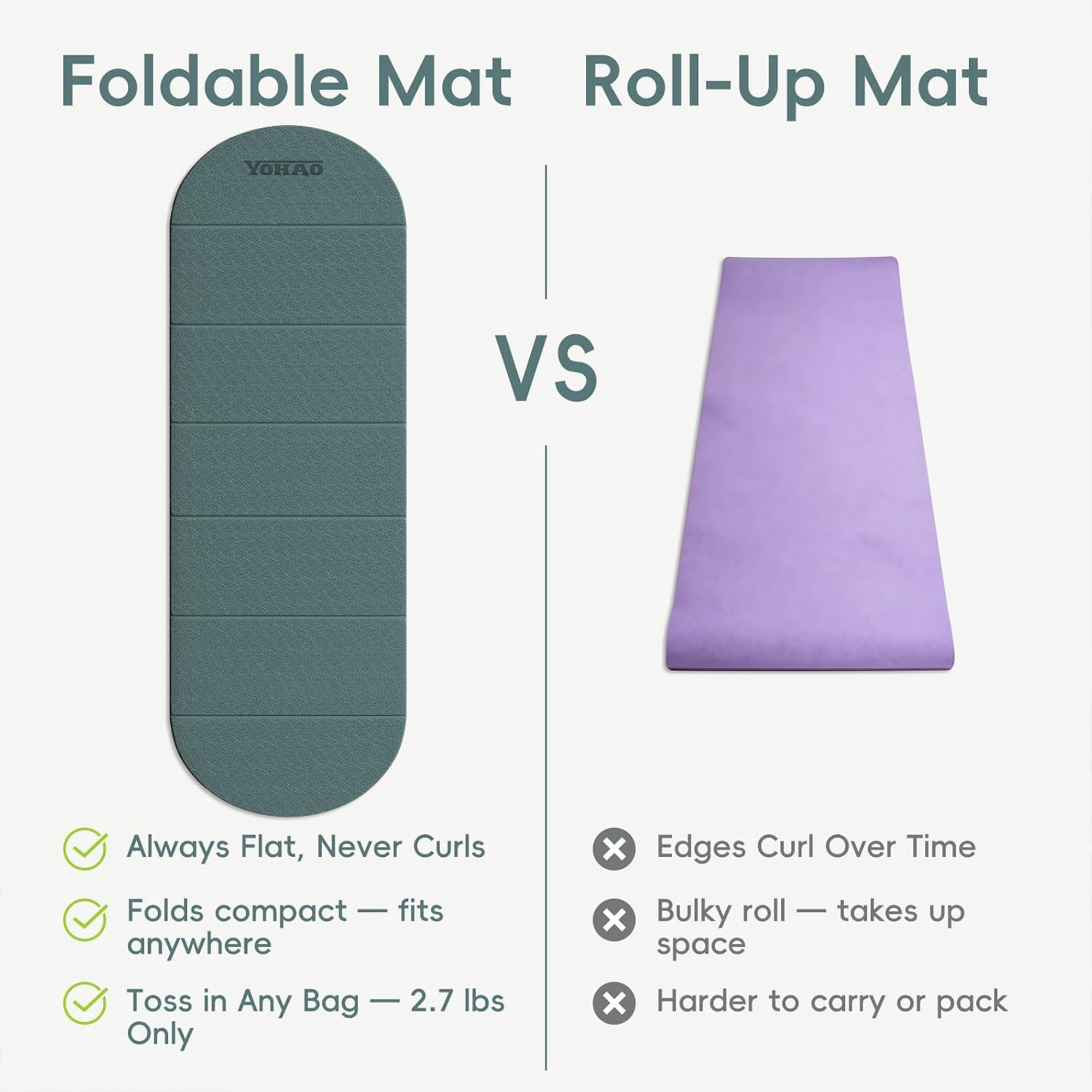 YOHAO Yoga Mat Thick,10mm Foldable Exercise Mats For Home and Travel,Rounded Folds,Quick Unfold Or Storage,Flat Lay No Curl Design(Green+Black)