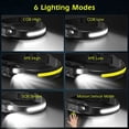 thumbnail image 3 of QJUHUNG 2pcs Multifunctional COB Headlamp  USB Charging Strong Light Headlight  Suitable For Outdoor Night Running Fishing, 3 of 7