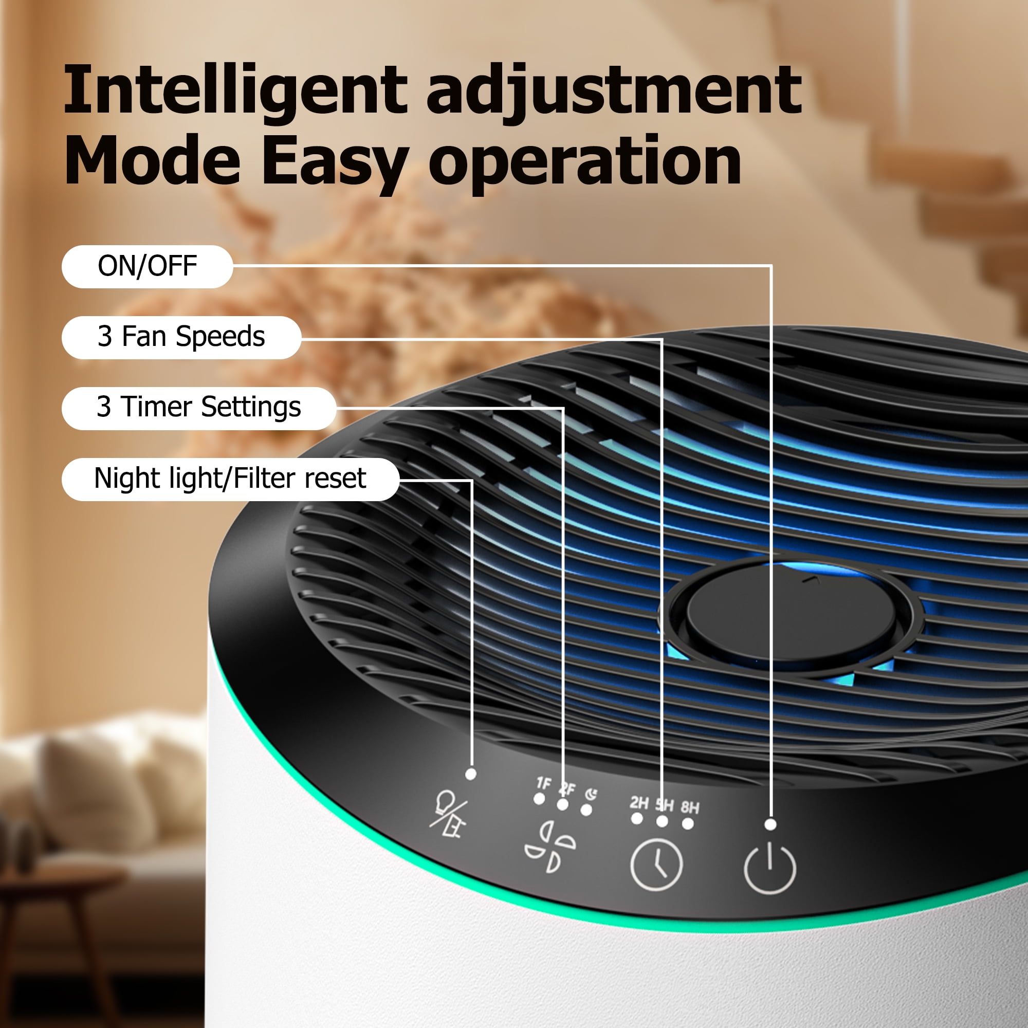 MORENTO Air Purifiers with Hepa Filter for Home Bedroom Large Room, Remove 99.97% Dust up to 450 Sqft, White, 2 Pack