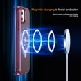 thumbnail image 3 of Casetego for iPhone 12/iPhone 12 Pro Magnetic Case,with Stand [Compatible with Magsafe],Full Body Protective Cover Slim Shockproof 6.1" Phone Case,Wine Red, 3 of 7