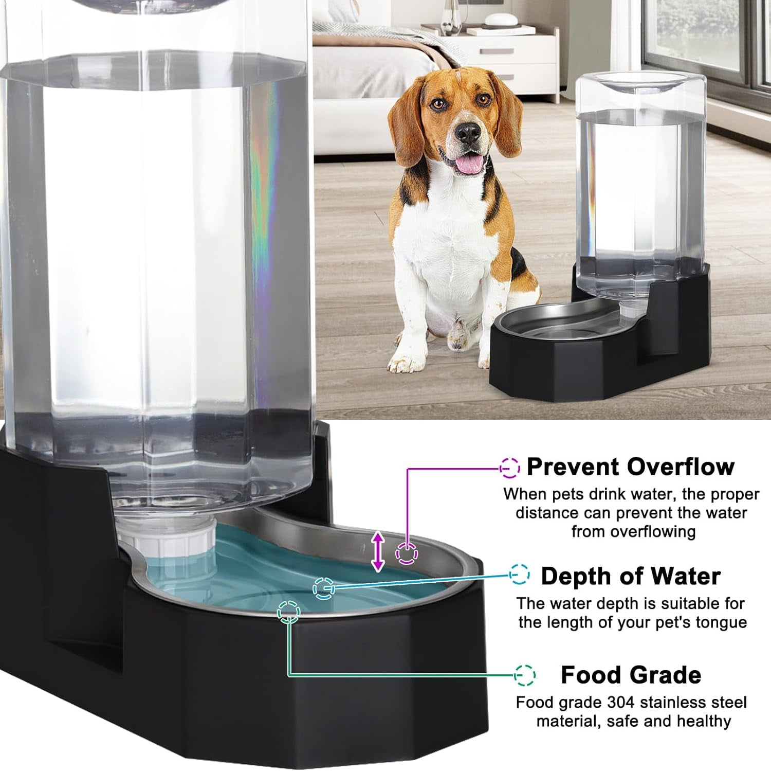 Black 8L Gravity Dog Water Dispenser - Fewer Refills for Multi-Pet Homes, No Power Needed, Spill-Proof, Easy Refill & Maintenance, with Stainless Steel Bowl, for Large Dogs, for Garage/Patio