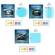 thumbnail image 4 of Sidaley 1 par de películas retrovisoras para automóviles, portátiles, transparentes, desmontables, HD, universales, impermeables, reemplazo de Automoción decorativa y accesorios Cuadrado Sidaley VI016293-03B, 4 of 6