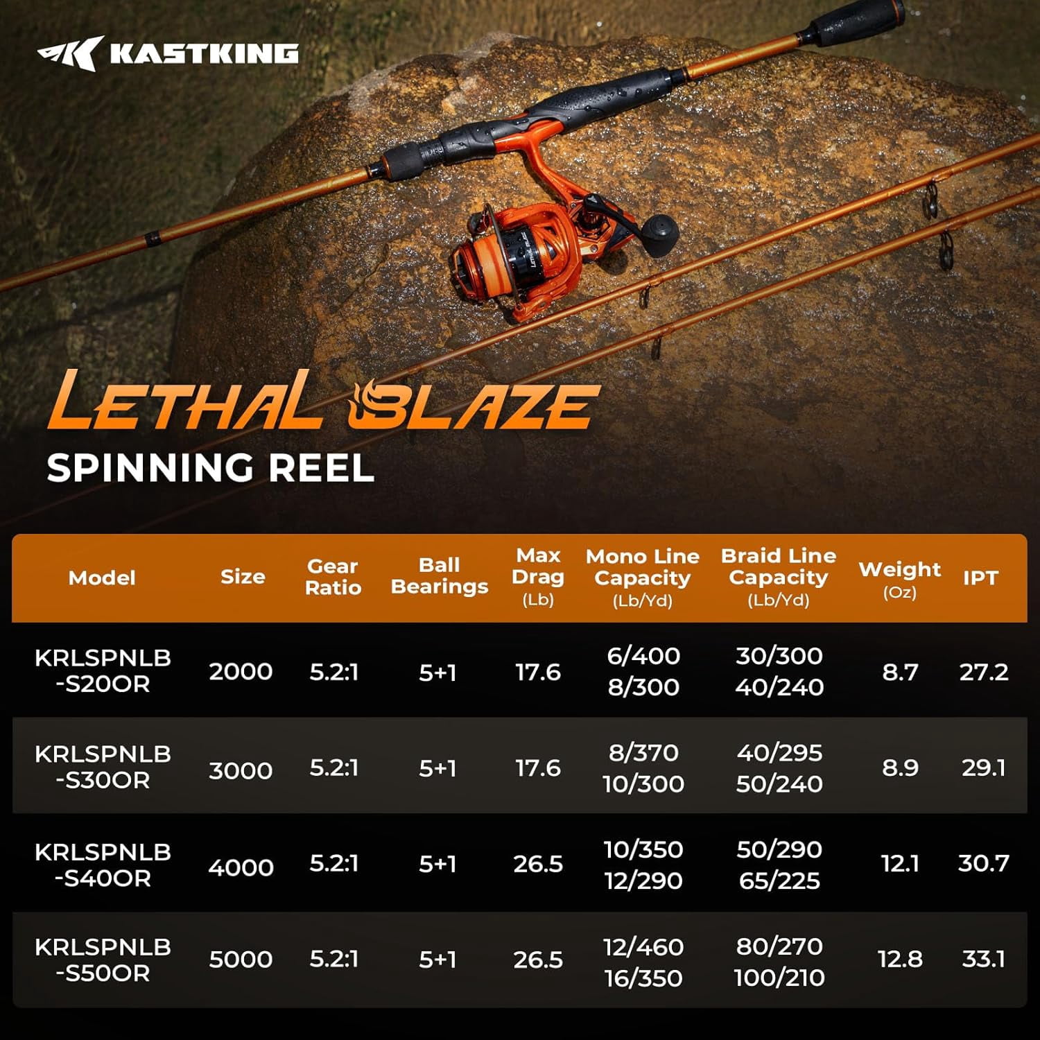 KastKing Spinning Fishing Reel, 17.6LBs Max Drag, 5.2:1, Ultra-Smooth Freshwater CNC Aluminum Spool-Lethal Blaze 3000
