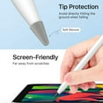 thumbnail image 4 of Cubierta de punta de 10 piezas Compatible con Apple Pencil 1/2, plumillas antideslizantes, tapa de punta iPencil, puntas de silicona, accesorios de cubierta protectora para iPad Pencil Xemadio 221093-3, 4 of 9
