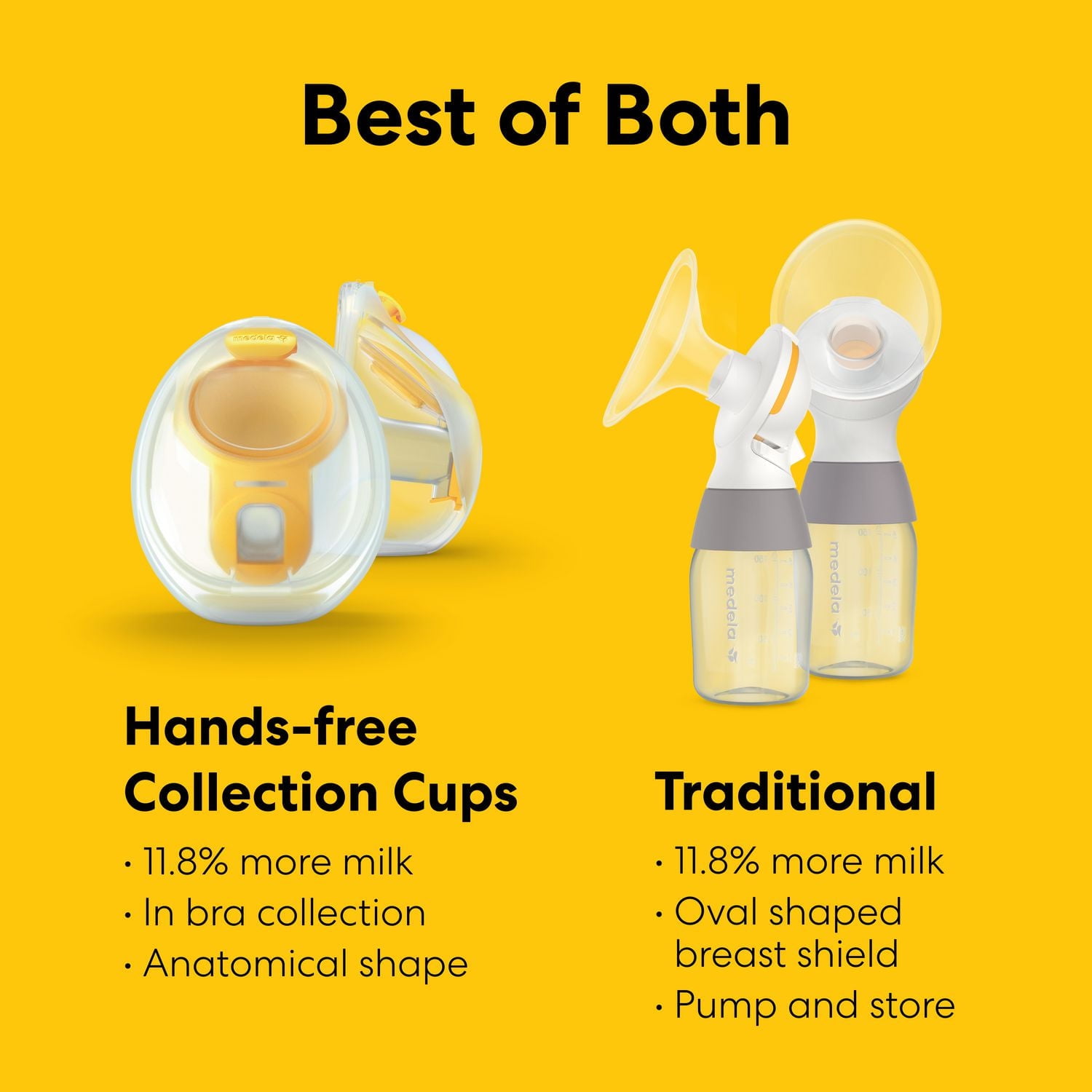 Pump In Style® Pro Pump Your Way Bundle, Hands-free and Traditional Pumping