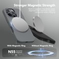 thumbnail image 3 of TEMOGU-Compatible with iPhone 16 Pro Max Case, Compatible with MagSafe, Liquid Silicone Case, 1 Screen Protector + 1 Len Protector, Full Body Protective Shockproof Phone Cover 6.9", Deep Gray, 3 of 4