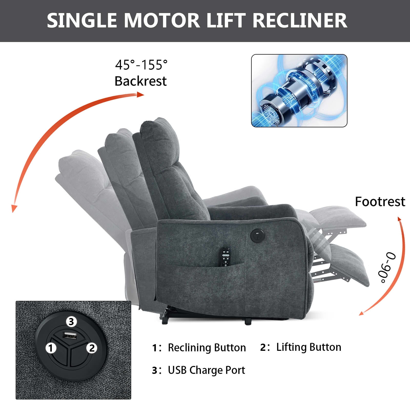 MAYEERTY Grey Chenille Power Lift Recliner Chair, Massage Heat USB Port 25"x36"x39" for Elderly