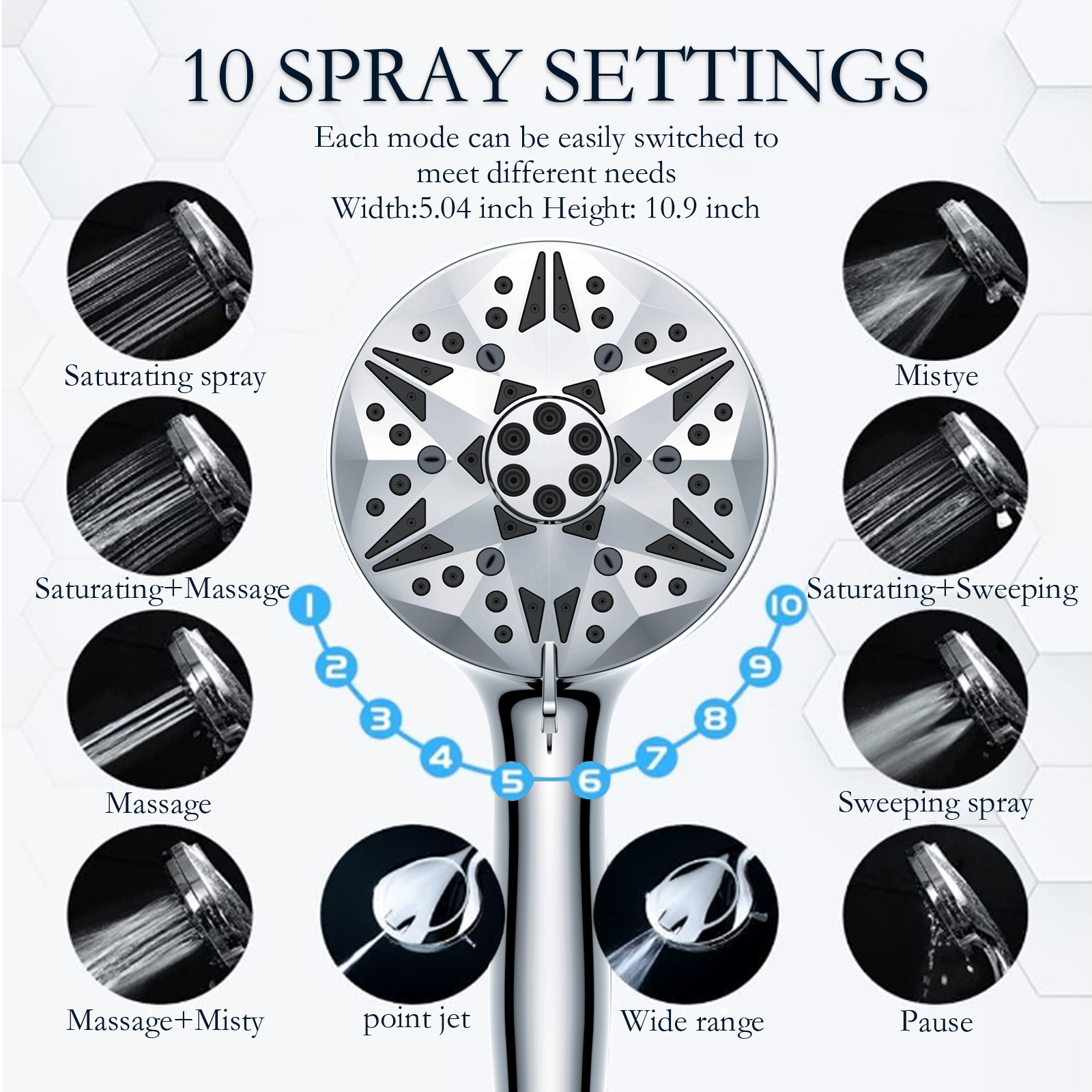 YTKUS 12 Inch Rain Shower Head Combo, High Pressure Rainshower Head with Adjustable Arm and 3 Settings Handheld ,Spray -9 Spray Filtered Shower Head