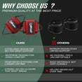 thumbnail image 5 of Wrist Cuffs for Cables Gym, Lifting Cuffs Wrist Straps for Cable Machines Strength Training Equipment, 5 of 5