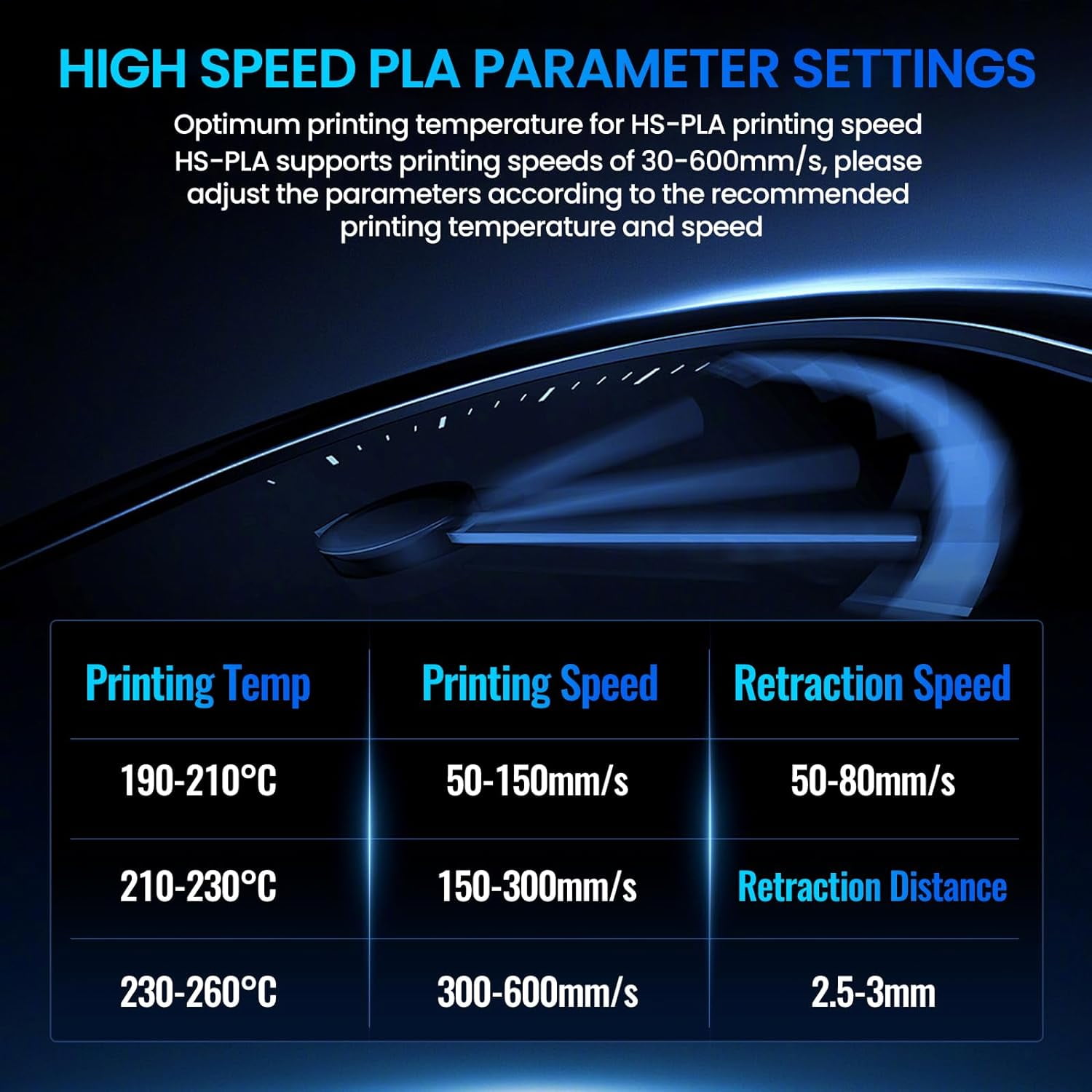 High Speed PLA Filament 1.75mm, SUNLU High-Speed PLA Filament 1kg Bundle for 30-600mm/s Fast Printing, 3D Printer Filament High Speed PLA 2kg, Neatly Wound 1kg Spool, 2 Pack, Black