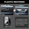 thumbnail image 6 of Qocolhg Plastic Restorer, Bring Plastic, Car Plating Refurbishing Agent, Car Polishing Agent, Rubber, and Vinyl Back to Life, User Friendly Trim Restorer, Safe Auto Detailing Supplies, Clearance, 6 of 9