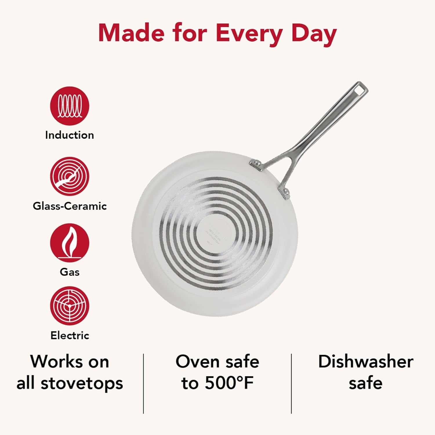 Hard Anodized Ceramic Induction Nonstick Cookware Frying Pan/Skillet, Dishwasher Safe, 10 Inch Non Stick Fry Pan with Stainless Steel Handle - Porcelain White