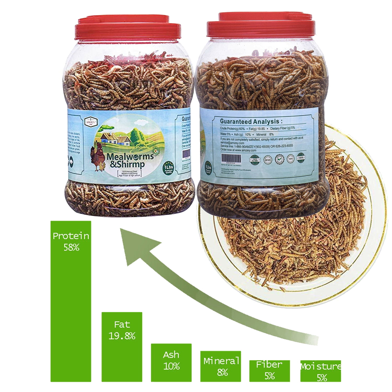 Amzey 2 Pack 1 LB Shrimp & Mealworms, 100% Non-GMO, Wild Bird Food, Chicken Feed, Fish Food, Reptiles Food, 2 lbs Total