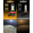 thumbnail image 3 of For BMW 328d/328d xDrive 2014-2016 6x LED Headlight Bulbs H7+H7 High Low Beam + H11 Fog Lamp, 3 of 16