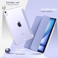 thumbnail image 4 of Funda para iPad Air de 11 pulgadas TimoVo M3/M2-2025/2024 5.ª y 4.ª generación, 4 of 9