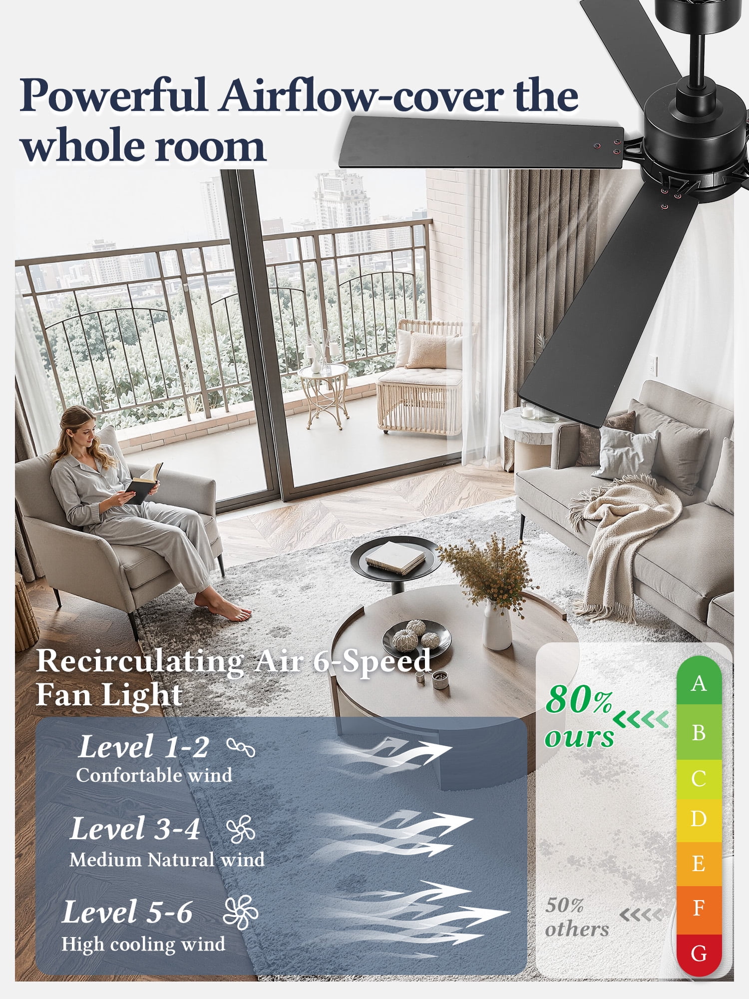 Lokivas 52in Modern Ceiling Fans with Light and Remote, 6 Speed Reversible DC Motor, Downrod Design for Bedroom, Living Room, Black