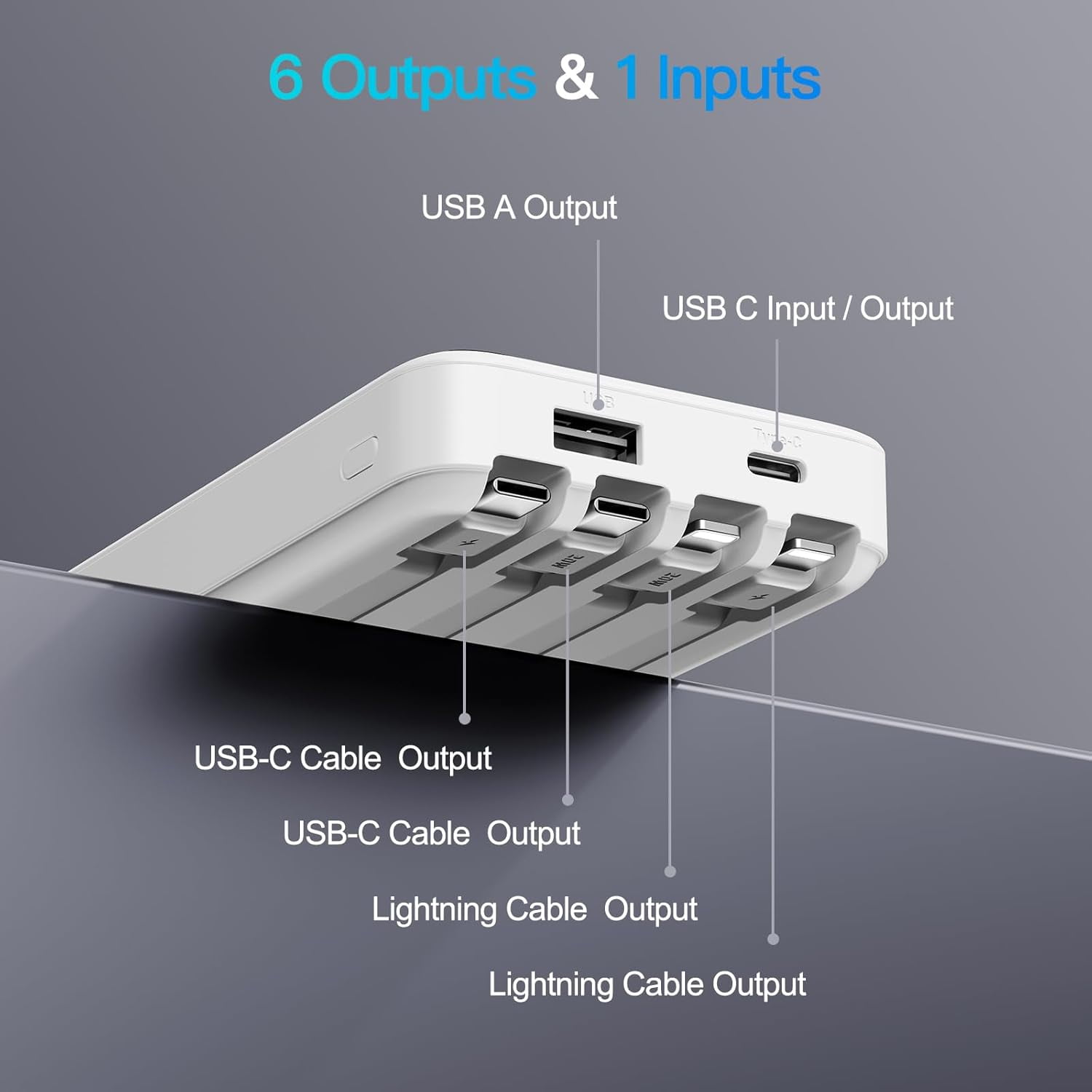 RGHJAR-2026 2-Pack 10000mAh Portable Charger with Built in 4 Cables, PD 20W Travel Essentials Battery Pack, 5 Outputs 2 Inputs Slim Power Bank for iPhone 17/16/15/14, Samsung Galaxy S23/22, Pixel etc