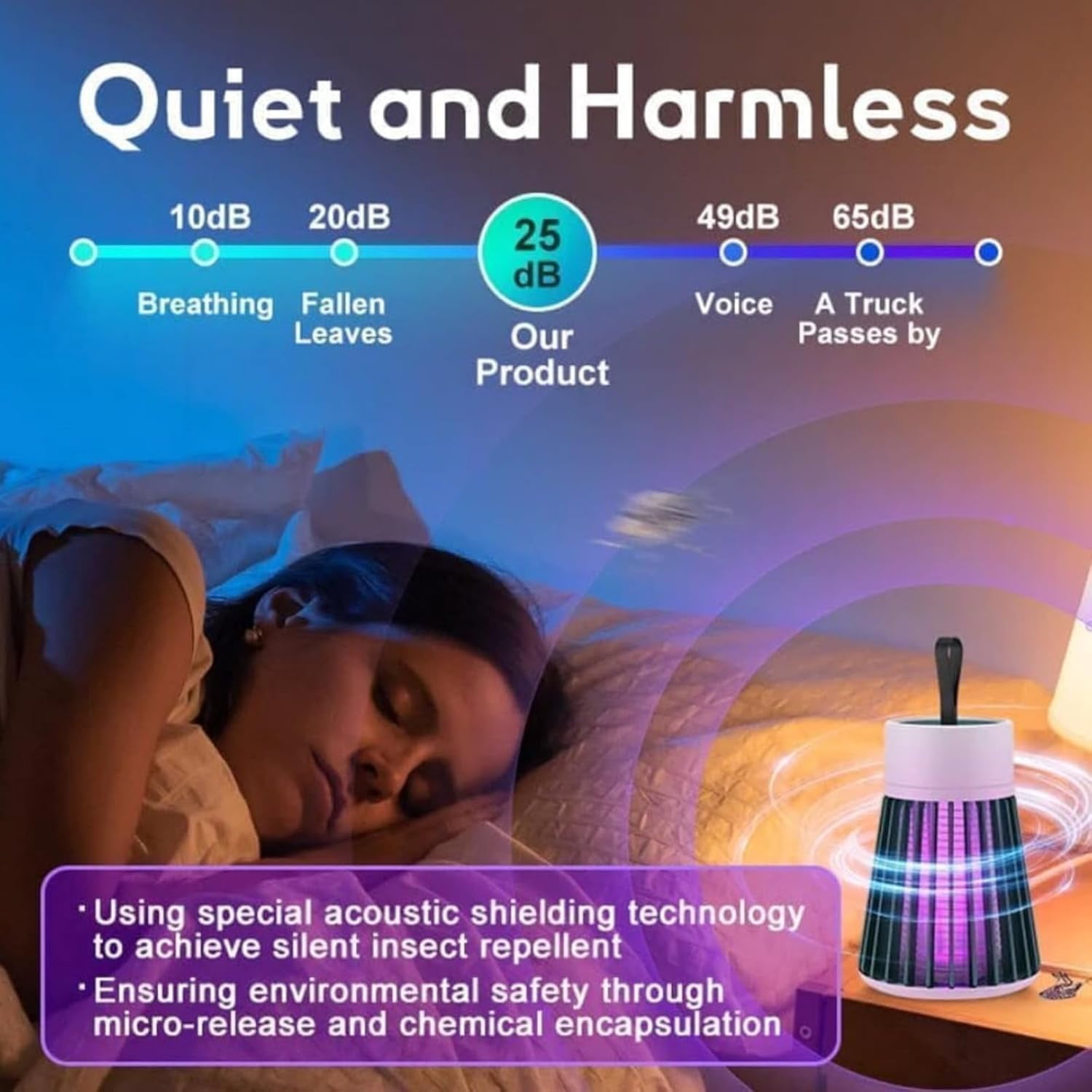 Mosqishock Mosquito Lamp Bug Zapper, Portable Cordless Outdoor & Indoor, Waterproof USB Rechargeable Insect Trap, Ultra-Quiet Electric Fly Zapper Coverage Up to 20㎡