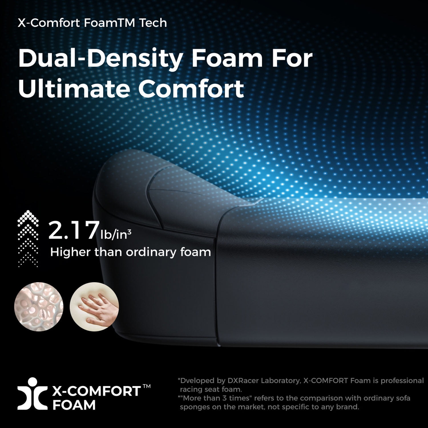 DXRACER Craft Series Gaming Chair -  Fabric Reclining Ergonomic Office Chair with Integrated Lumbar Support & Adjustable Headrest - Comfortable PC Computer Gamer Gaming Chair Recliner, Extra Large