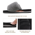 thumbnail image 2 of Dream Pairs Women's Fashion Comfort Fluffy Open Toe Slides Shoes Fuzzy House Slippers, 2 of 6