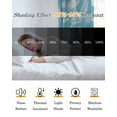 thumbnail image 5 of Tropical Plants Blackout Curtains for Bedroom Living Room Darkening Curtains 54 Inch Long Summer Modern Abstract Camels Sky Blue Short Curtain for Small Window Treatment Grommet Drapes 52"x54"x2, 5 of 9