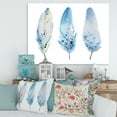 thumbnail image 2 of Designart ' Abstract Blue Boho Feathers II ' Lake House Canvas Wall Art Print, 2 of 4