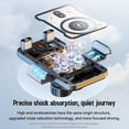 thumbnail image 3 of 2026 New Cool Car Wireless Fast Charging Holder, Smart 2-in-1 Car Rotating Mobile Phone, Charge Faster, Wireless Charging Rotating Car Mount,15w Universal,360° Rotation (Black), 3 of 7