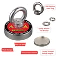 thumbnail image 5 of MUTUACTOR MU-C48L10MM Steel, Nylon 220 lb Max Weight, Fishing Lifting Magnet, 5 of 7
