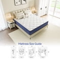 thumbnail image 6 of Babo Care Hybrid King Mattress, 12 inch Pocketed Coils & Memory Foam, Firm Support, Motion Isolation, Cool & Breathable, CertiPUR-US Certified, 6 of 13