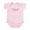 Petal Pink, variant on CafePress - The Future Is Female Body Suit - Baby Light Bodysuit, Size Newborn - 24 Months