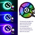 thumbnail image 3 of Light Strip Phone APP Strip Light 5050 USB LED RGB Decoración Lámpara inteligente compatible con Bluetooth, no impermeable, 3 metros Methold HA006457-05, 3 of 7